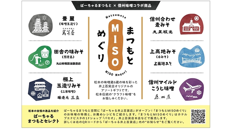 松本の子どもたちと創る『ばーちゃるまつもと』 2枚目