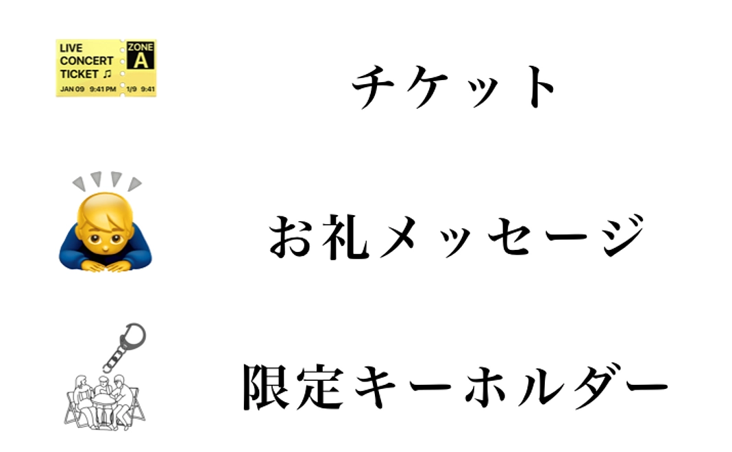 チケット、お礼メッセージ（メール)、メトロ限定キーホルダー