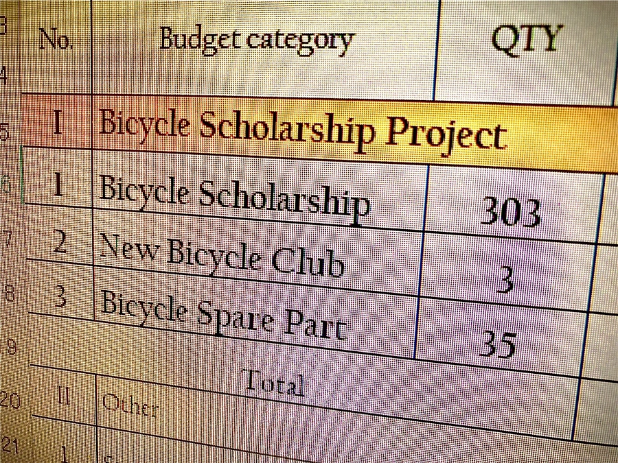 ２０２３年度の支援内容が確定しました！！