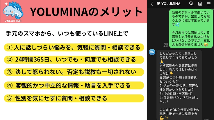 夜の世界で孤立している人たちに、AIの力で「明日の選択肢」を届ける 6枚目