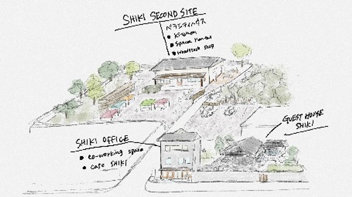 私の活動を知って紹介していただいた本について