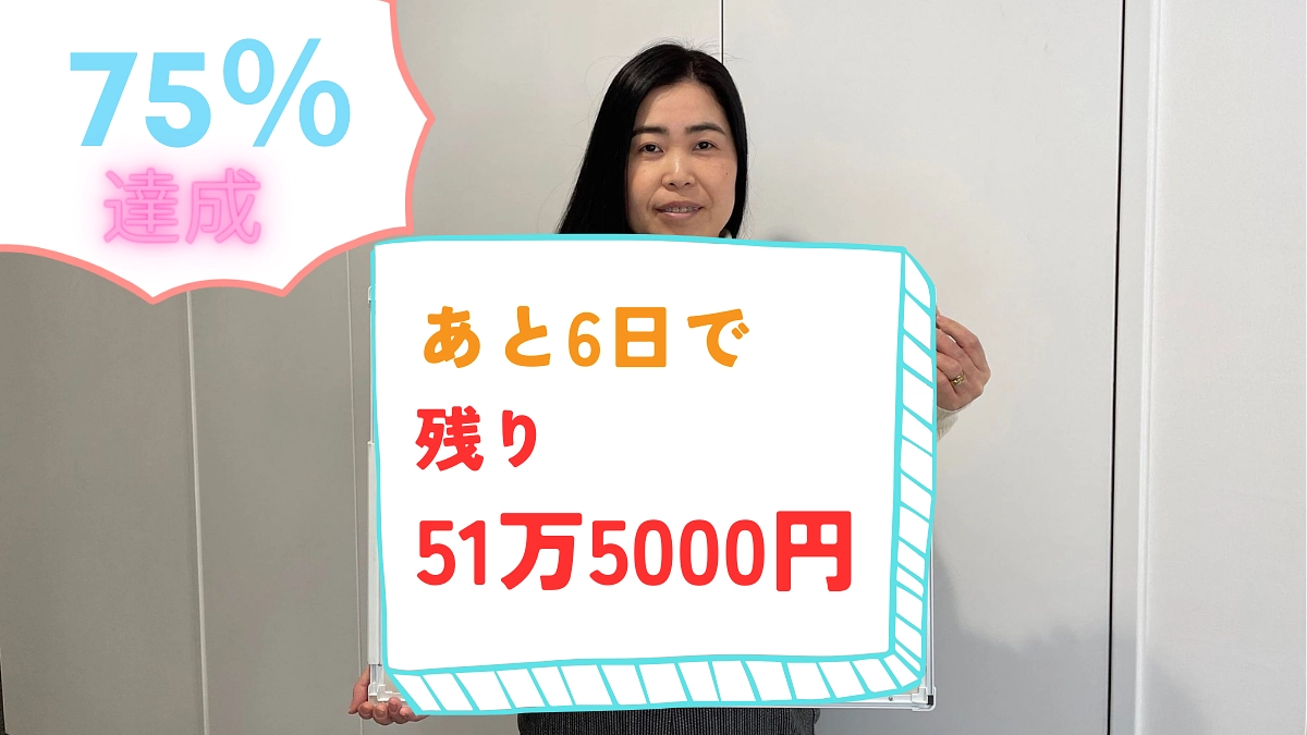 あと6日で、残り51万5000円です。ご支援・ご協力ありがとうございます！