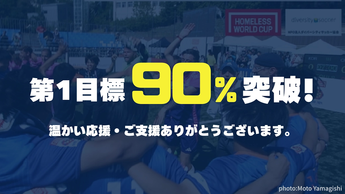 【活動報告】160名を超える方からご支援をいただき、第1目標金額の90%を達成しました！