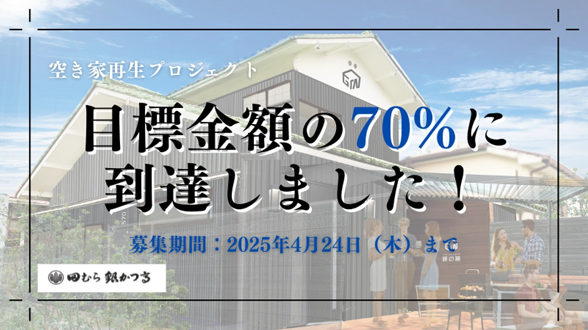 目標金額の70%に到達しました！
