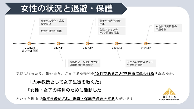 カブール陥落から2年｜アフガニスタン、国外退避・保護で命を守る 3枚目