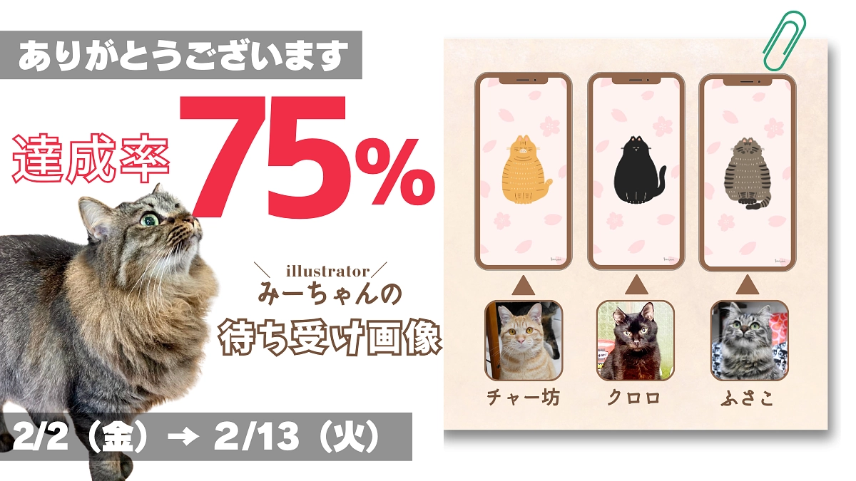 みーちゃんの待受画像のイラストが出来上がりました〜！