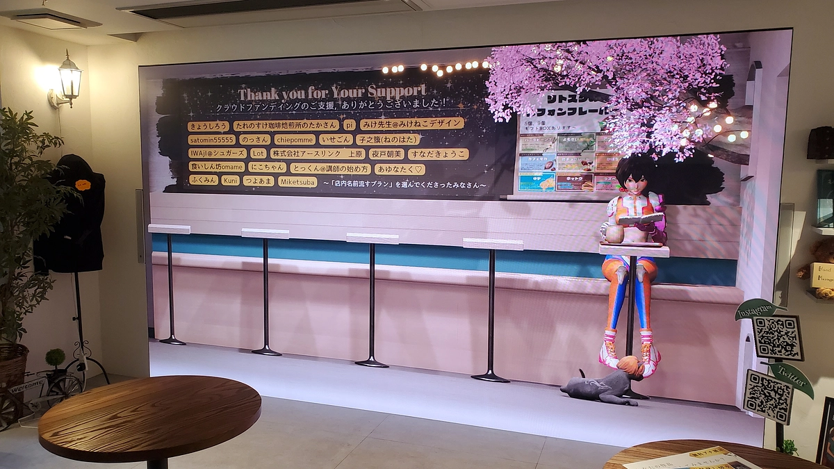 今日から3月！リターンをお楽しみに♪