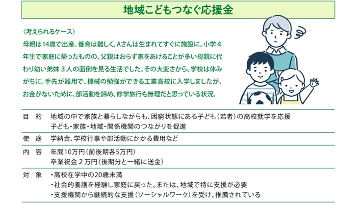 子どもの「見えない困難」に挑む|奨学金で希望を届けるためにご支援を 2枚目