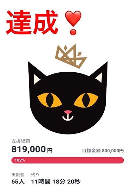 プロジェクト成立致しました❣