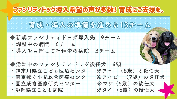 入院する子どもたちを笑顔に!ファシリティドッグ育成基金2024 4枚目