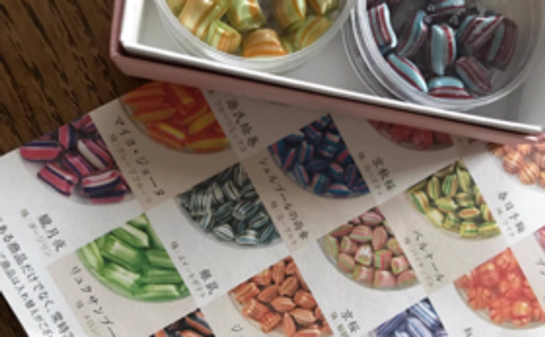 [応援コース]　リターンにかかる費用を抑え、プロジェクトのために使用させていただきます