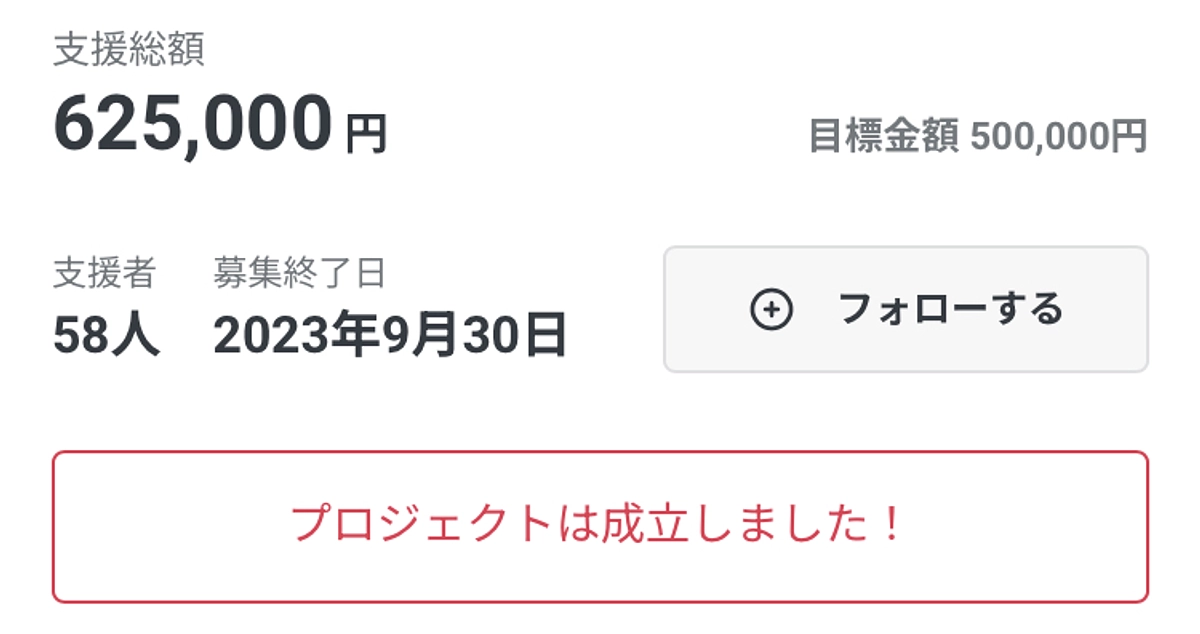 プロジェクトが成立しました