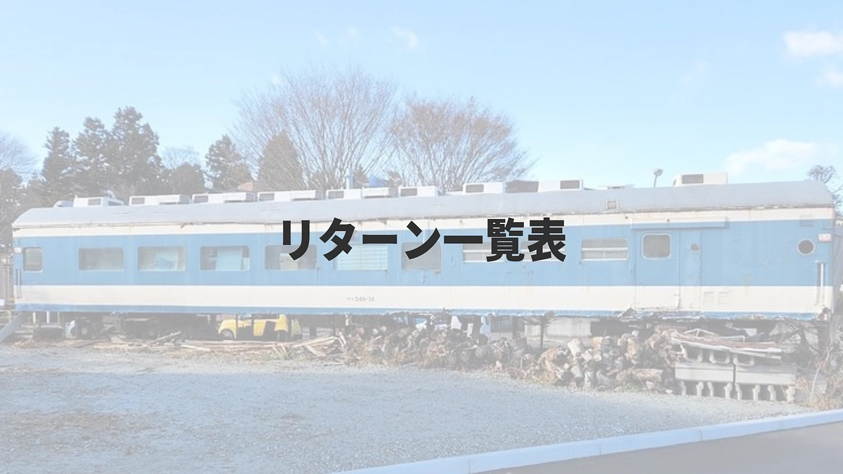 リターン一覧を見たい方へ（完売/追加リターンも随時更新します）