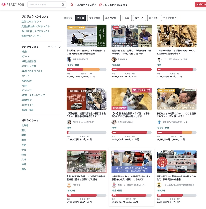 【目標金額の2/3を突破！終了まで残り1週間】「READYFOR」注目順9位にランクイン！