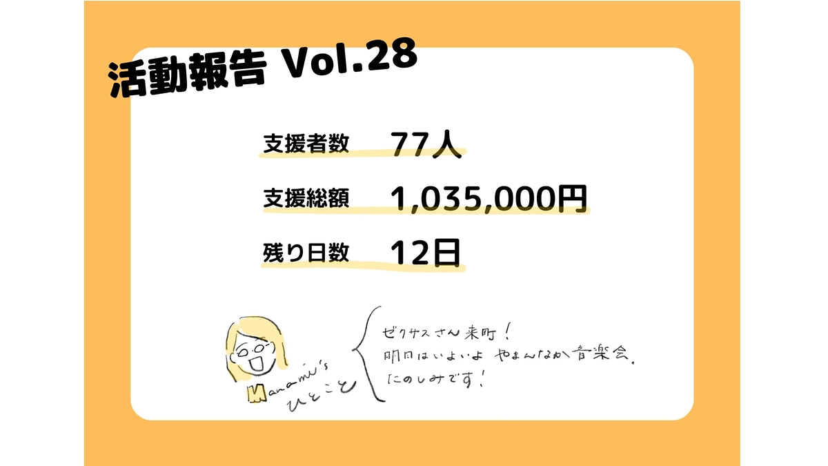 クラファン２８日目