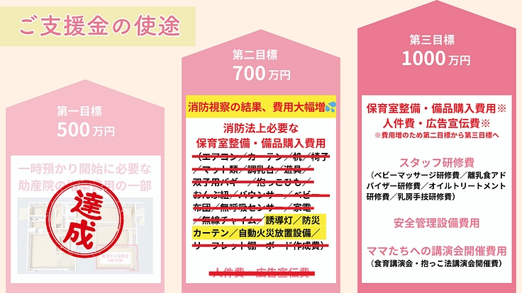 0歳児ママ応援プロジェクト!山陰初、助産院で0歳児一時預かり開始へ 5枚目