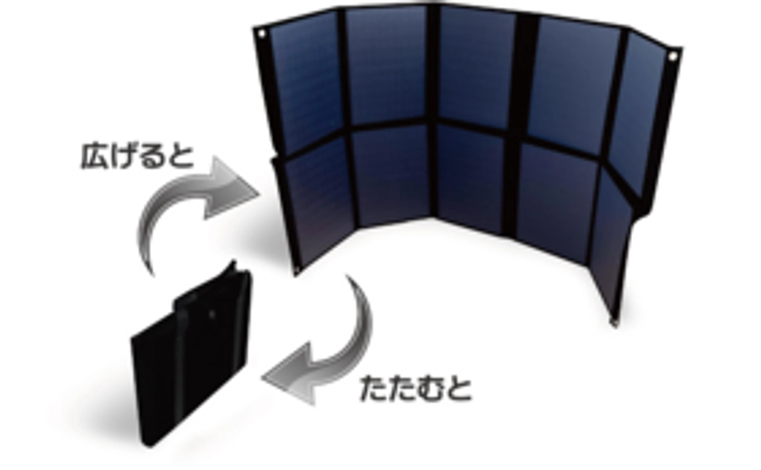 FLANKEN ポータブルソーラーパネル１台セット