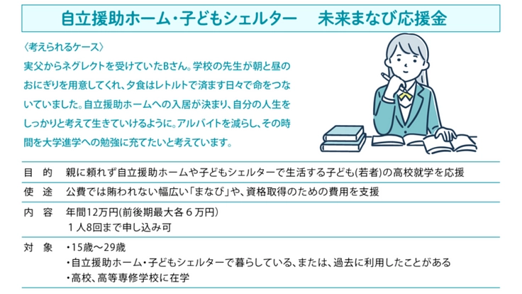 子どもの「見えない困難」に挑む|奨学金で希望を届けるためにご支援を 3枚目