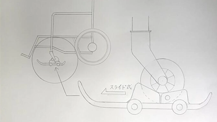 雪道・砂浜を楽に走行出来る補助装置（仮名称 楽く～ん）
