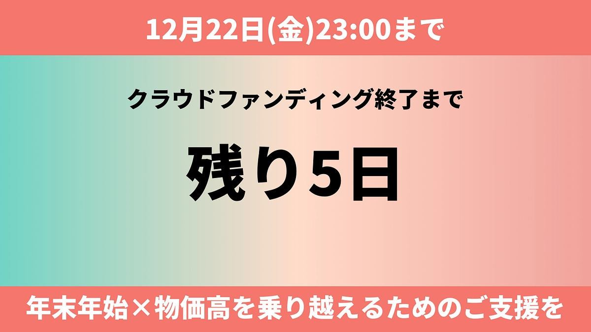 【あと5日】年末年始、困窮する若者のSOSを逃さないクラウドファンディング