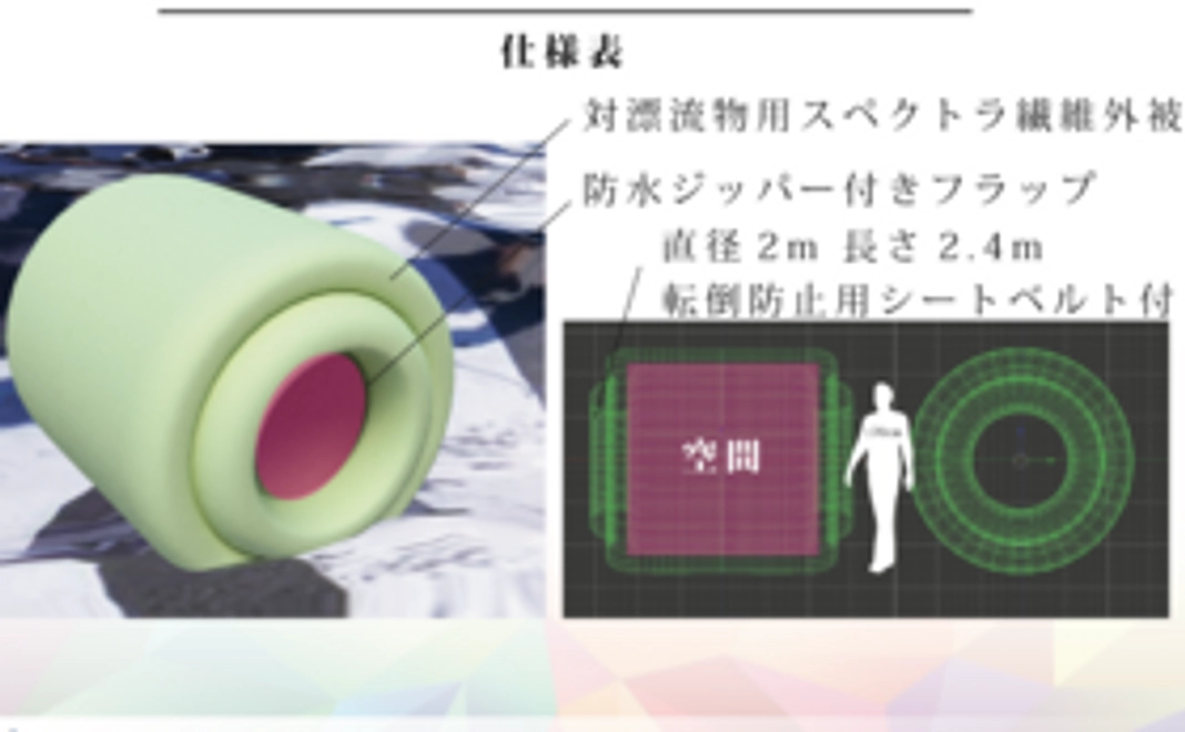 【30%off】Res球体１個