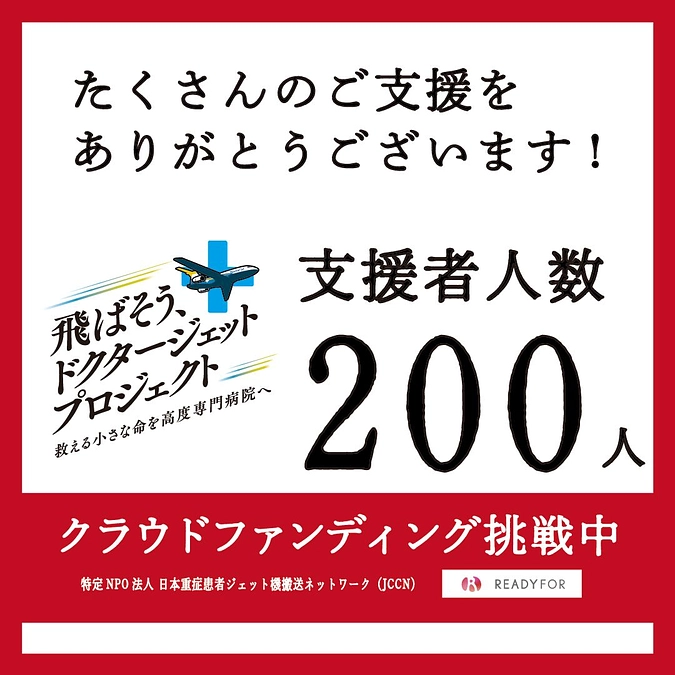 支援者200人、支援額400万円を越えました