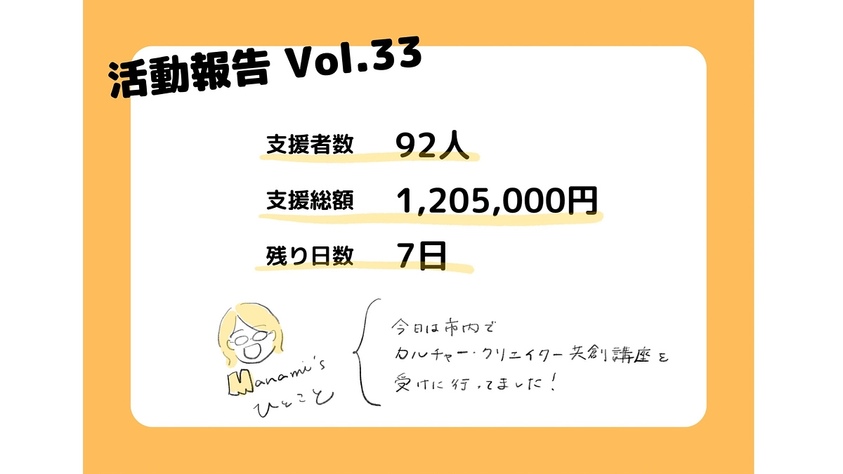 クラファン３３日目