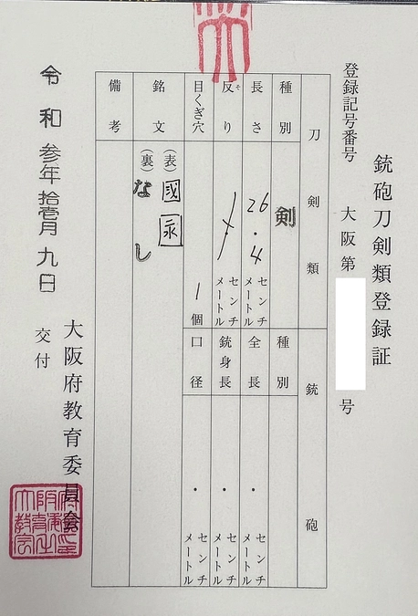 【プレ活動報告③】登録証発行までの道のり