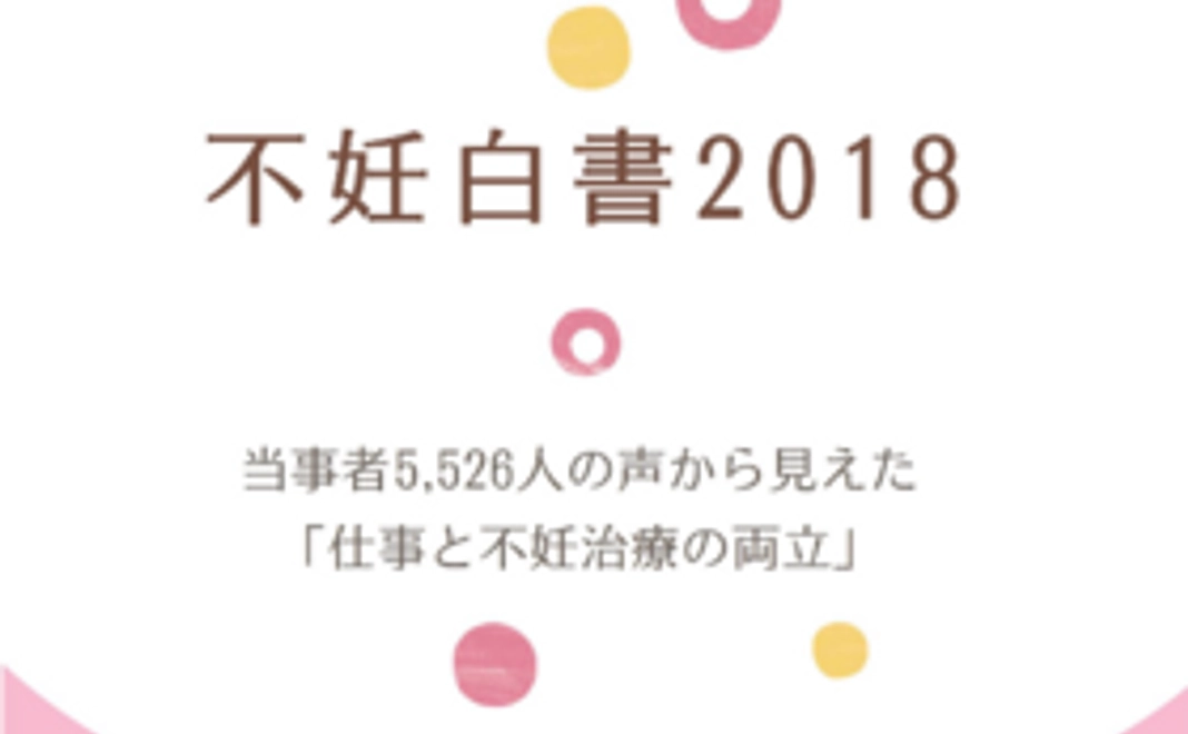 【NEW!!】白書１部コース～ご要望にお応えして～