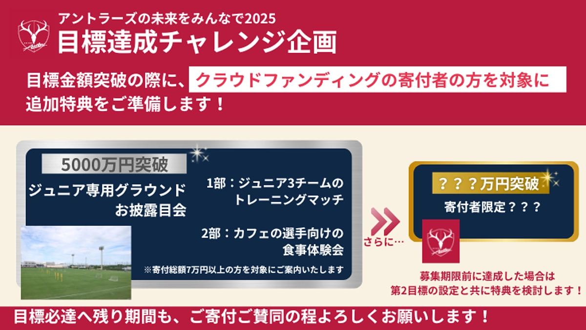 目標達成キャンペーンのお知らせ