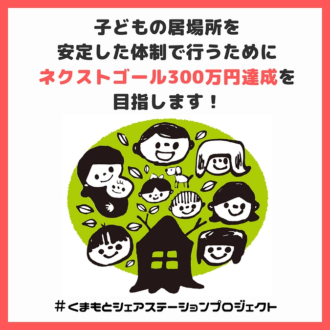 【目標達成のお礼とネクストゴールについて】
