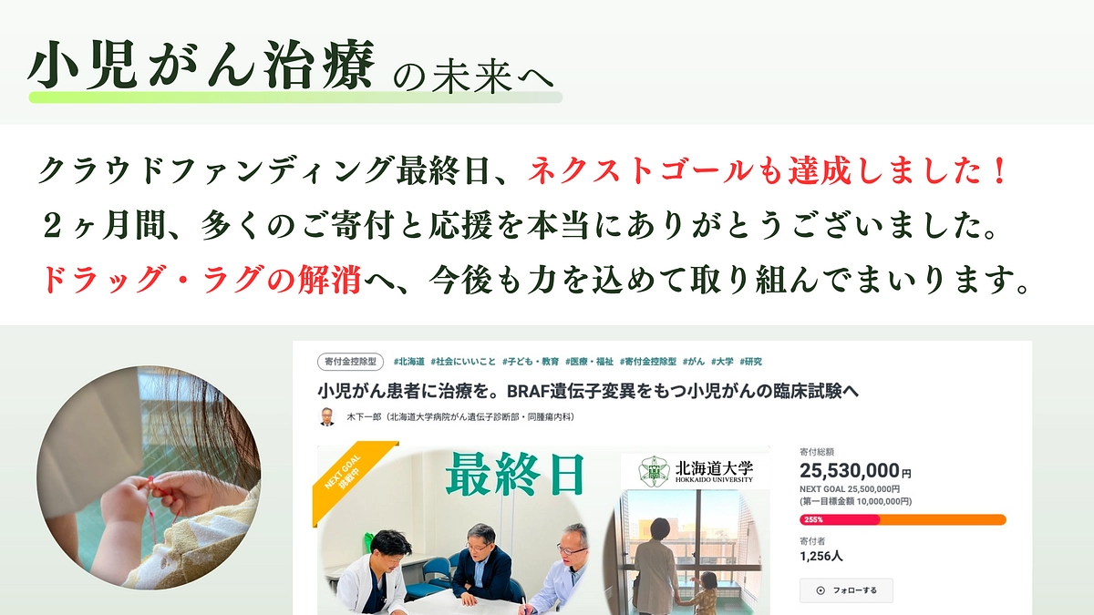 【ネクストゴール達成のご報告と御礼】多くのご寄付・応援をありがとうございます！