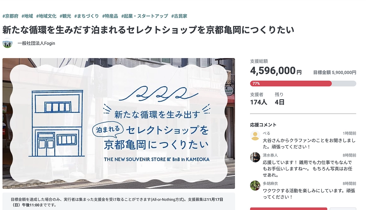 クラウドファンディング終了まで残り4日。77％まで到達しています！