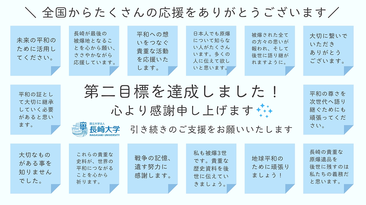 【ご報告とお礼】第二目標を達成しました！