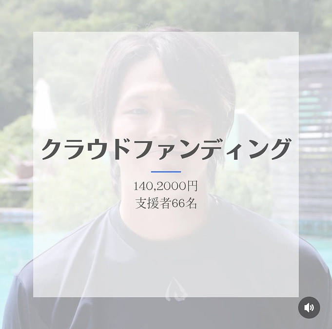 ご支援ありがとうございました！