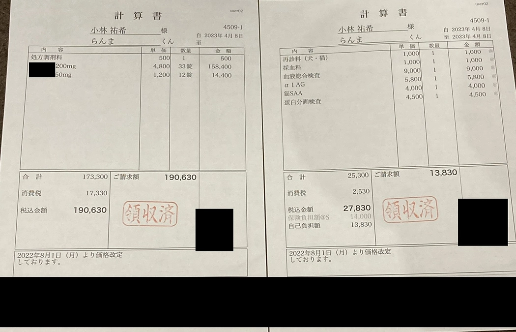 ☆投薬２７日目(2023.4.8)&ご支援のお知らせ