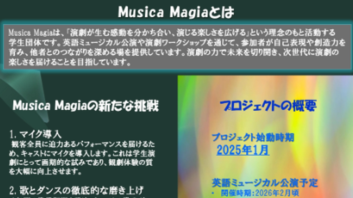 プロジェクト概要まとめ