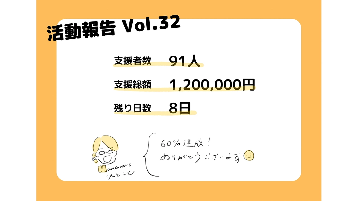 クラファン３２日目