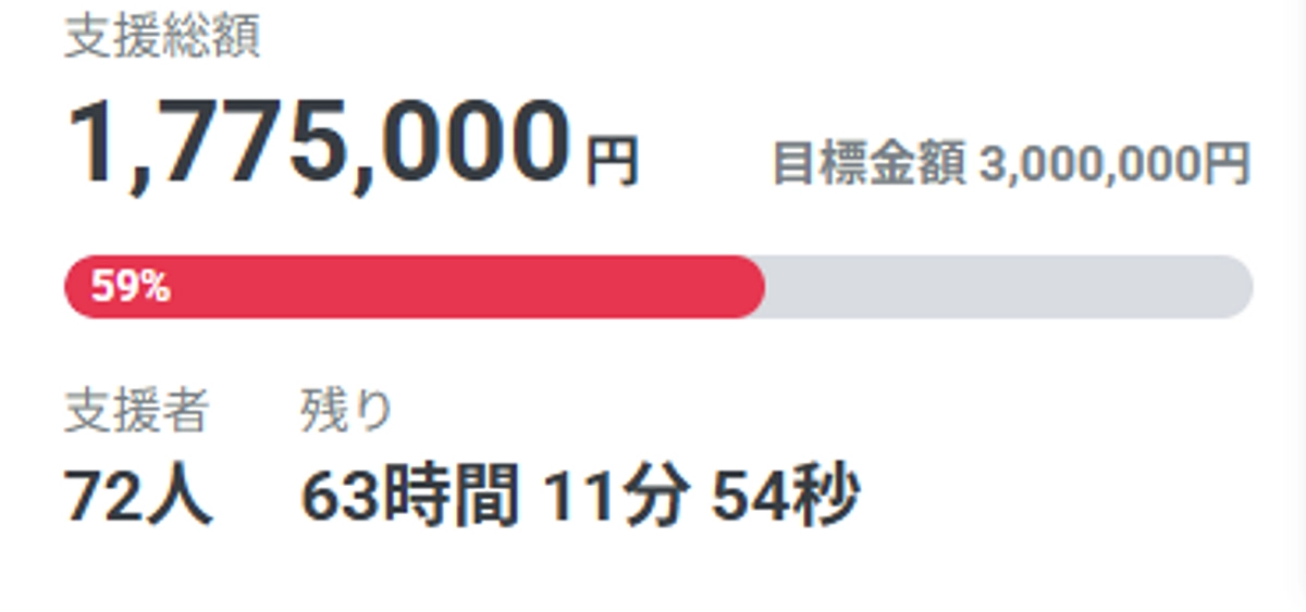 残り３日になりました