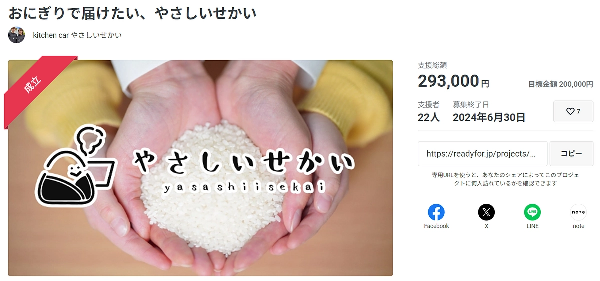 【ご報告】プロジェクト成立ありがとうございました！