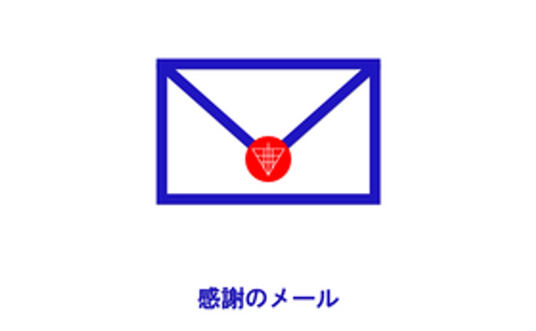 わいわい応援セット