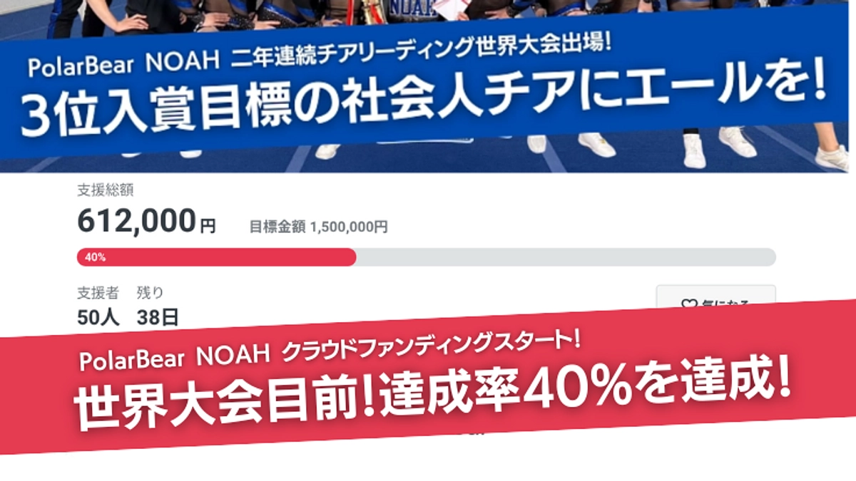 世界大会目前！達成率40%を達成！