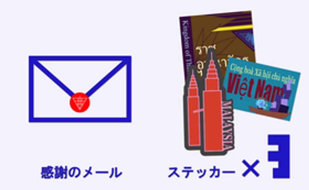 ステッカー応援セット