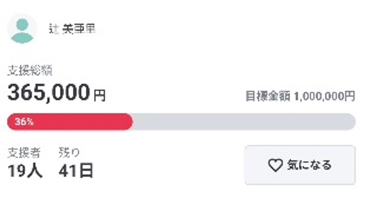 クラウドファンディング初日✨