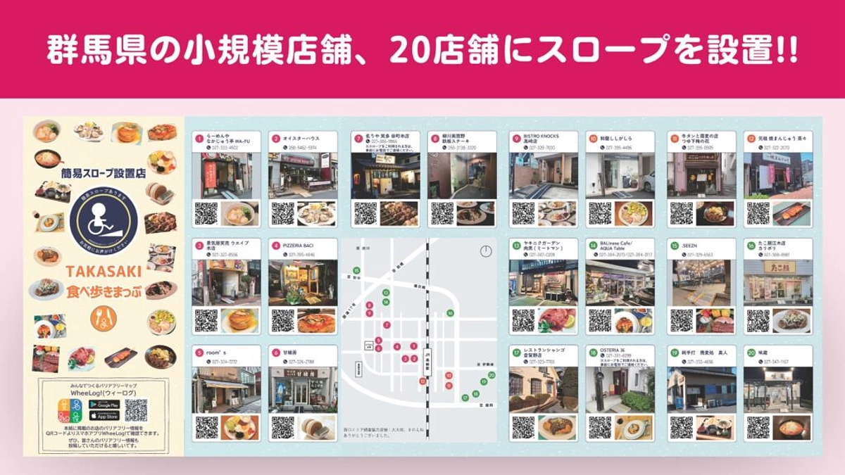 【活動内容紹介】群馬県小規模店舗への簡易スロープ設置事業