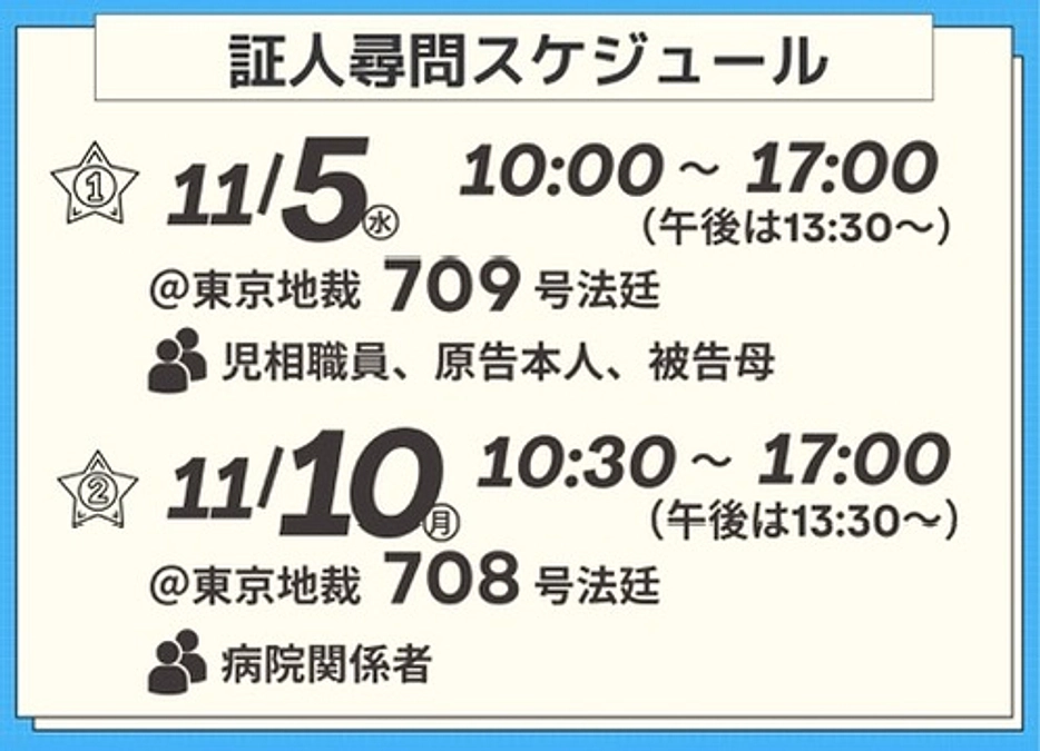 いよいよ明日11/5㈬10:00〜“子どもと精神医療訴訟”公開の法廷で証人尋問！