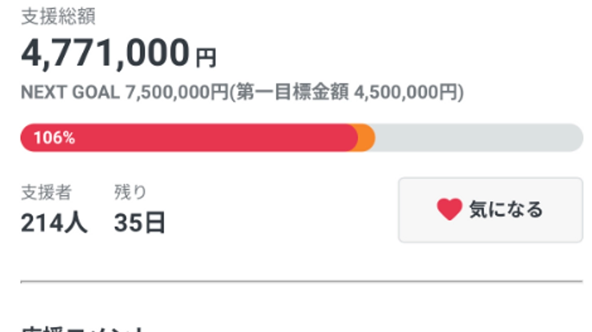 感謝！第一目標達成！！