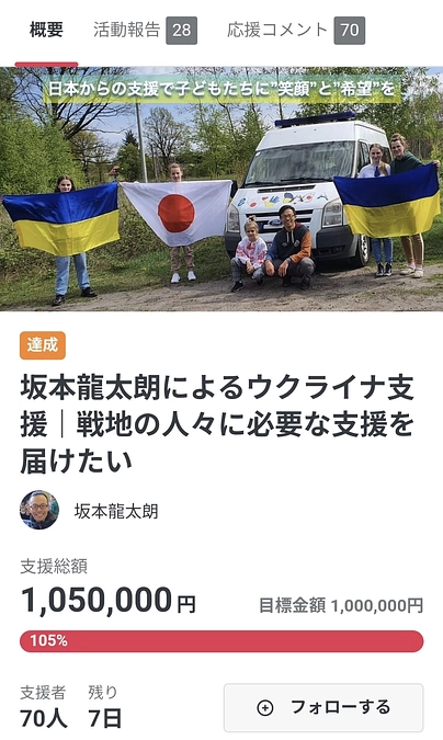 皆様、ご協力いただき本当にありがとうございました！