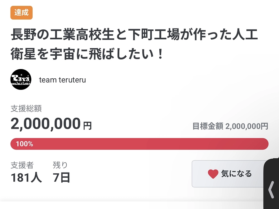 200万円の目標金額を達成しました‼️‼️