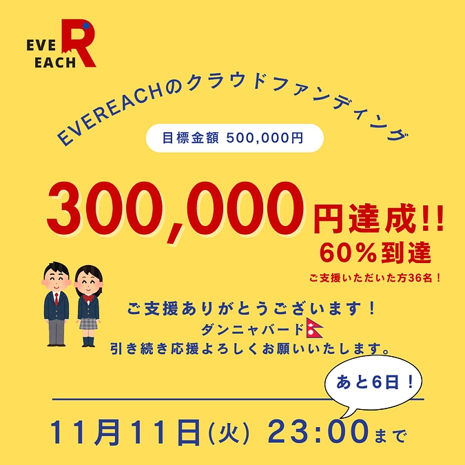 【御礼】支援金額300,000円到達。目標60％達成！！